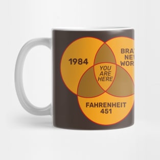 You Are Here - Venn Diagram Retro Color Mug